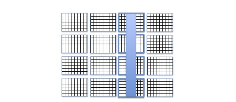 HDF5: Improving I/O Performance When Working with HDF5 Compressed Datasets